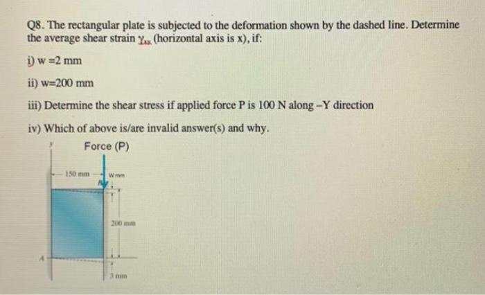 Solved Q8. The rectangular plate is subjected to the | Chegg.com