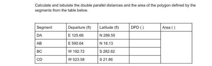 Solved Calculate and tabulate the double parallel distances | Chegg.com