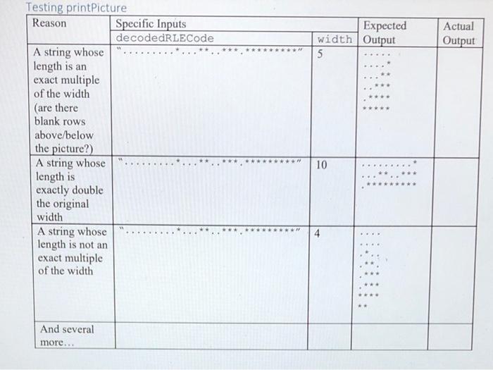 Solved Can someone please help me write this program in java | Chegg.com