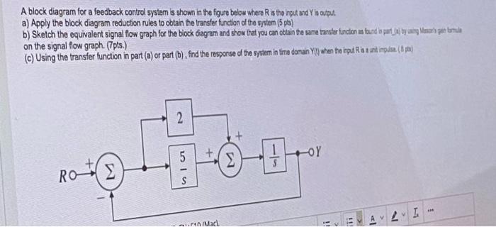 Solved A block diagram for a feedback control system is | Chegg.com