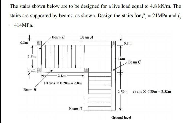 The stairs shown below are to be designed for a live | Chegg.com
