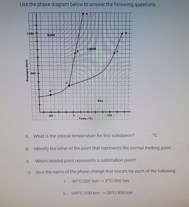 Solved Use the phase diagram below to answer the following | Chegg.com