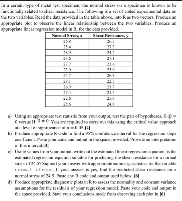 Solved In a certain type of metal test specimen, the normal
