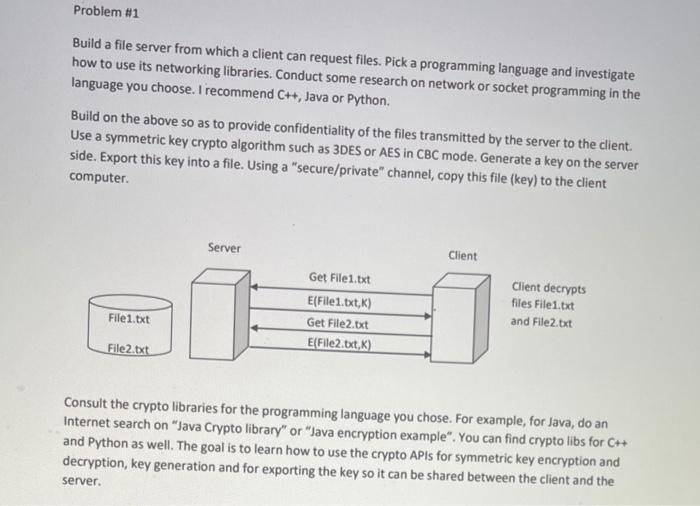 Solved Problem #1 Build a file server from which a client | Chegg.com