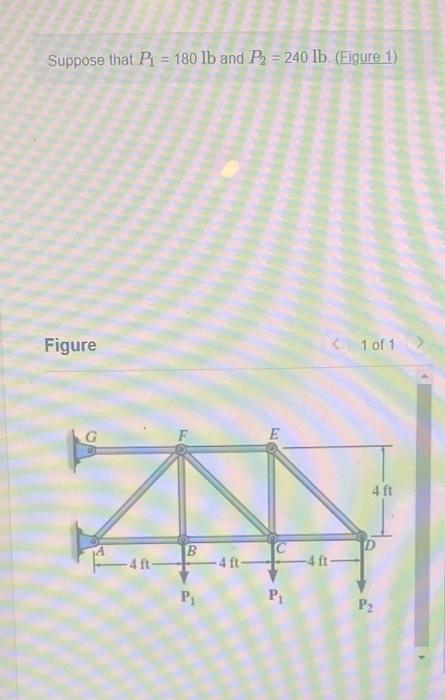 Solved Suppose That P1=180lb And P2=240lb. (Figure 1) Figure | Chegg.com