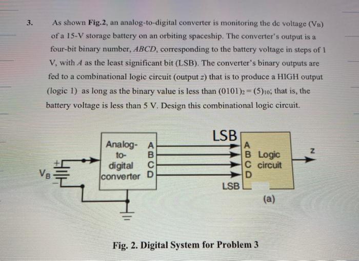 Solved 3. As Shown Fig.2, An Analog-to-digital Converter Is | Chegg.com