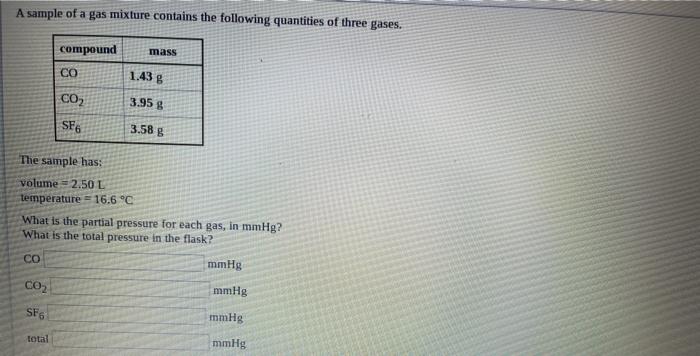 Solved A sample of a gas mixture contains the following | Chegg.com