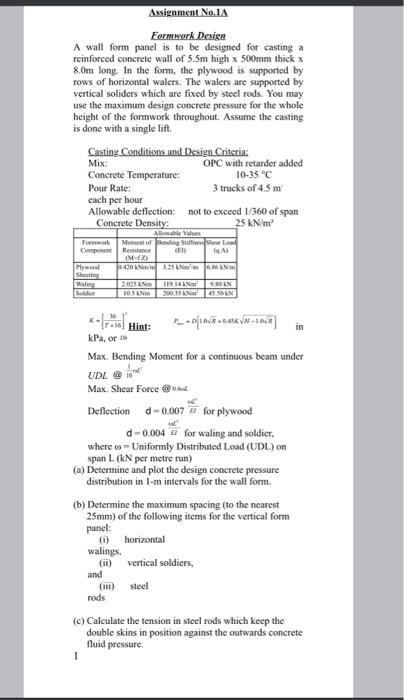 Assignment No.1A Formwork Design A wall form panel is | Chegg.com