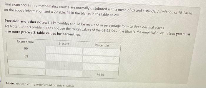 Solved Final exam scores in a mathematics course are | Chegg.com