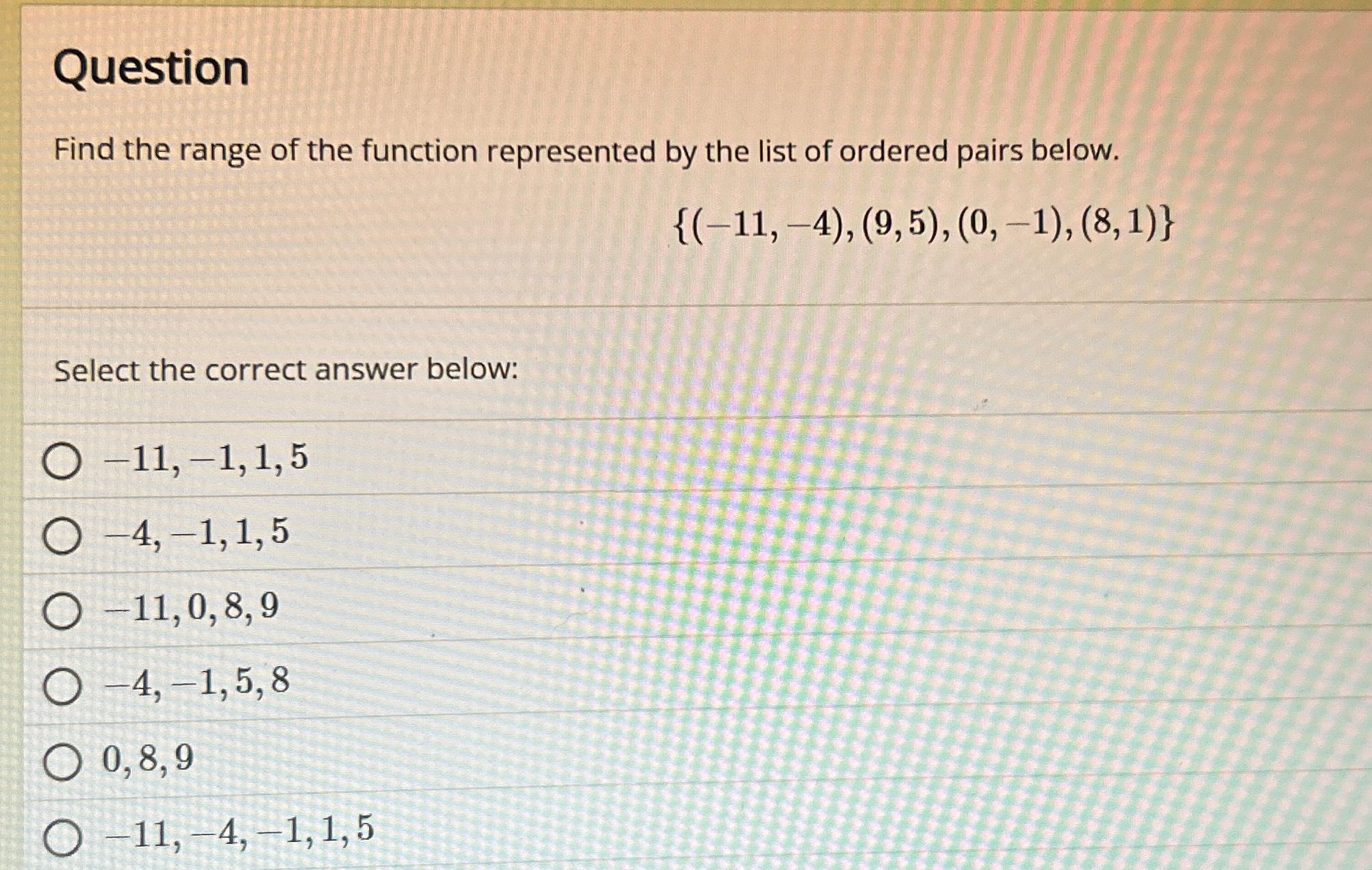 Solved QuestionFind the range of the function represented by | Chegg.com