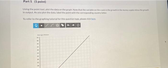 Solved 17 Question (2 points) See page 290 The table below | Chegg.com