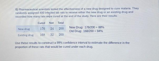 Solved Pharmaceutical Scientists Tested The Effectiveness Chegg Com