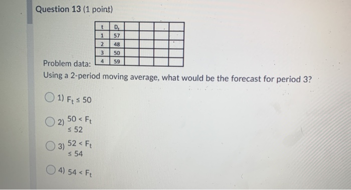 Solved Question 13 (1 point) Problem data: 4 Using a | Chegg.com