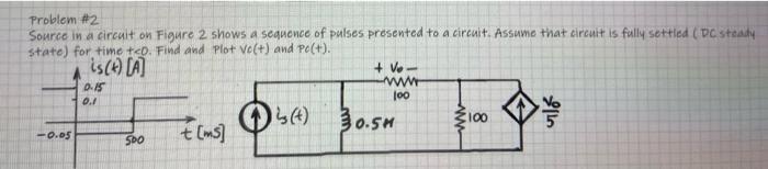 Solved Problem #2 Source in a circuit on Figure 2 shows a | Chegg.com