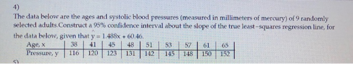 Solved 4) The data below are the ages and systolic blood | Chegg.com