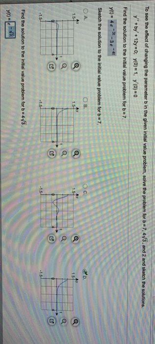 Solved To See The Effect Of Changing The Parameter B In The | Chegg.com