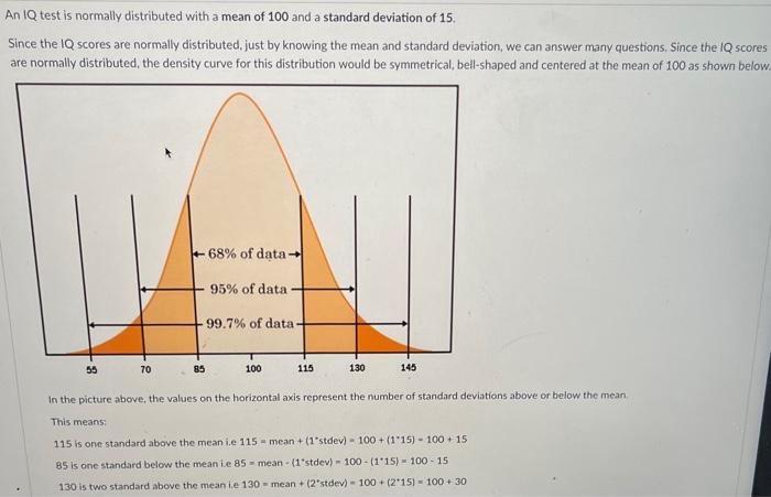 IQ scores have a bell-shaped distribution with a mean of 100 and a standard  deviation of 15. Draw the distribution.