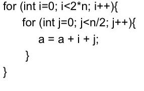 Solved for (int i=0;i