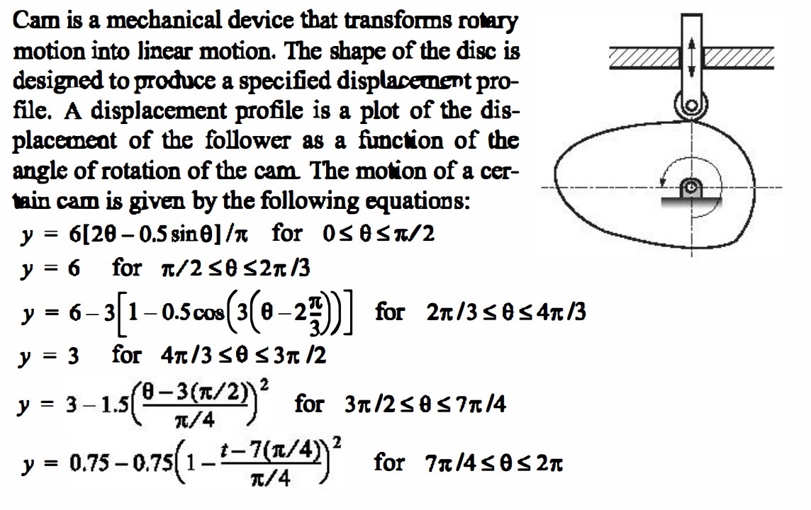Solved Cam is a mechanical device that transforms rotary | Chegg.com
