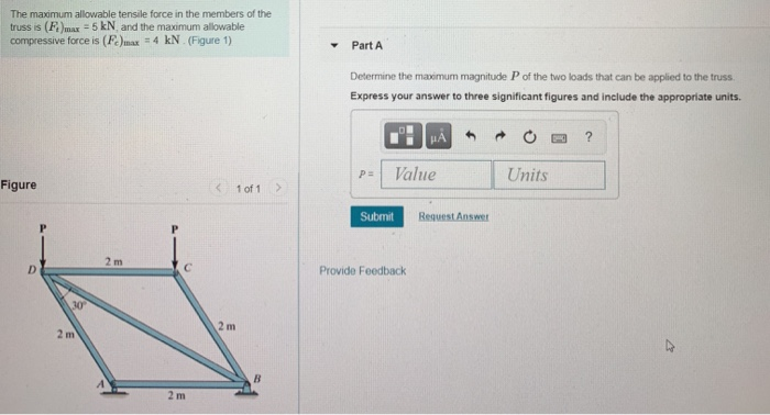Solved The maximum allowable tensile force in the members of | Chegg.com