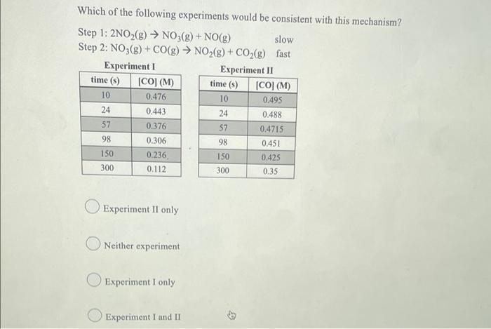 Solved Which of the following experiments would be | Chegg.com