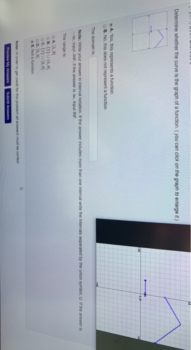 Solved Determine whether the curve is the graph of a | Chegg.com