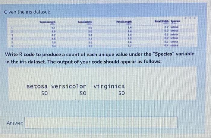 Solved Write R code to produce the following histogram of | Chegg.com