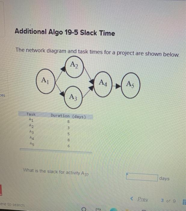 Solved Additional Algo 19-5 Slack Time The network diagram | Chegg.com