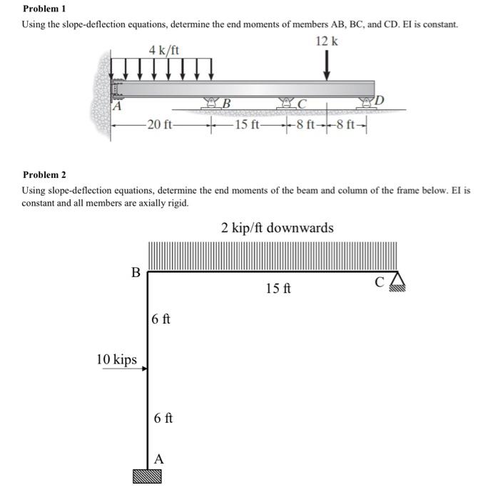 Solved Problem 1 Using the slope-deflection equations, | Chegg.com