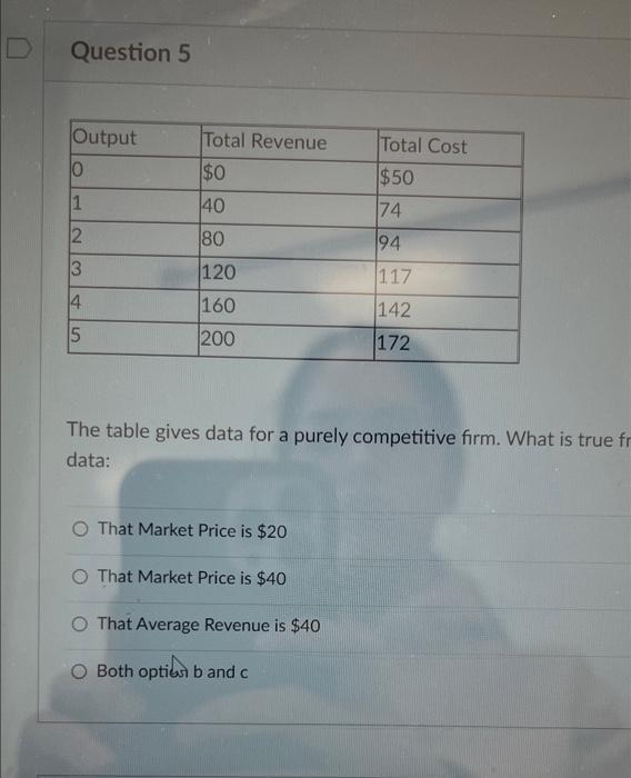 Solved Question 5 The table gives data for a purely | Chegg.com