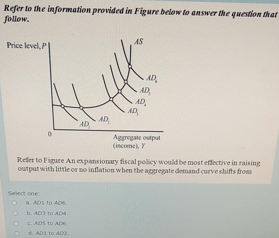 Solved Refer to the information provided in Figure below to | Chegg.com