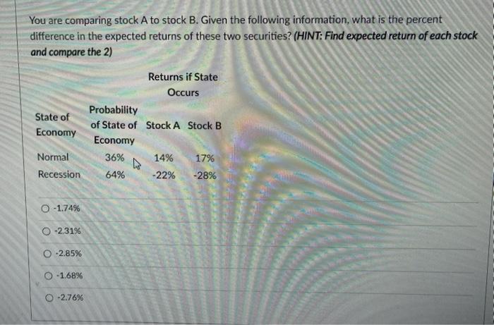 Solved You Are Comparing Stock A To Stock B. Given The | Chegg.com