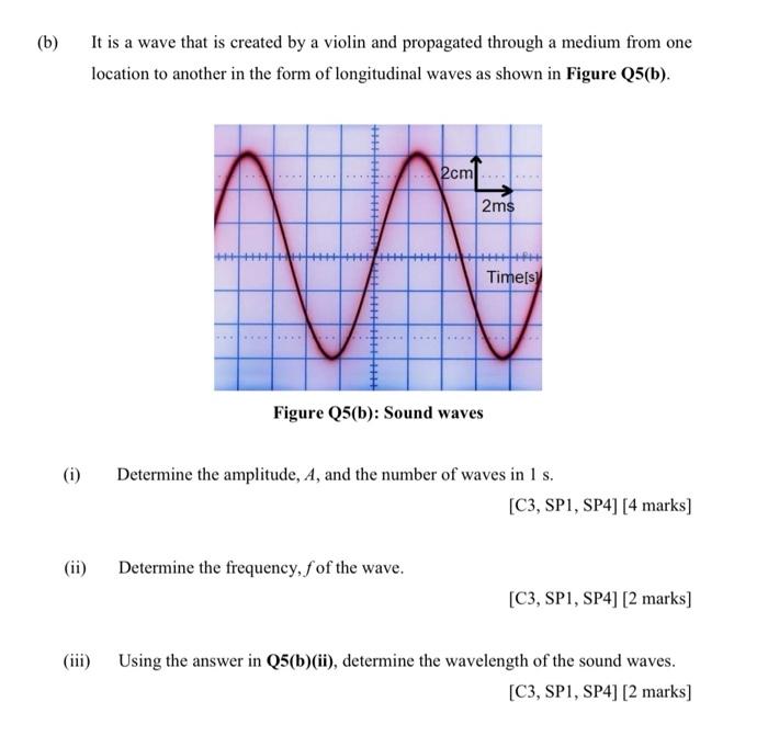 Solved (b) It is a wave that is created by a violin and | Chegg.com