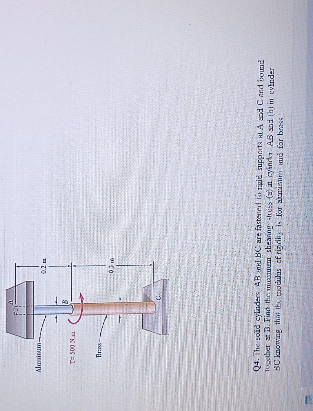 Q4. The solid cylinders AB and BC are fastened to