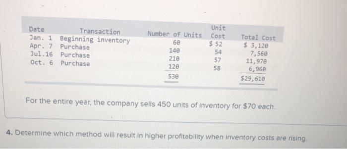 Solved] 3. Using weighted-average cost, calculate ending inventory, cost