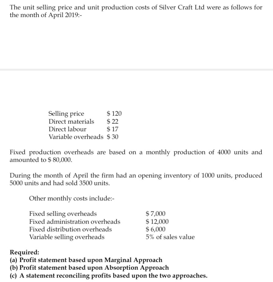 solved-the-unit-selling-price-and-unit-production-costs-of-chegg