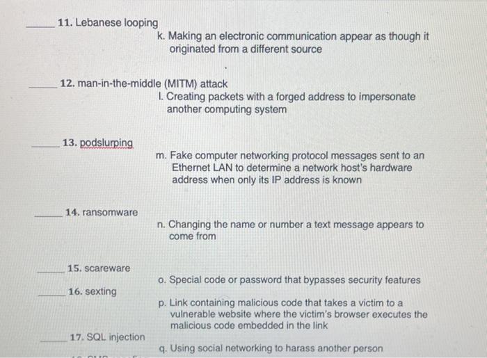 11. Lebanese looping
k. Making an electronic communication appear as though it originated from a different source
12. man-in-