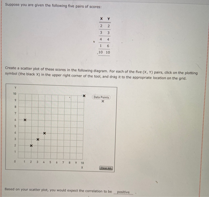 Solved Suppose You Are Given The Following Five Pairs Of Chegg Com