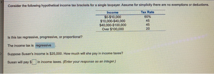 Solved Consider the following hypothetical income tax | Chegg.com