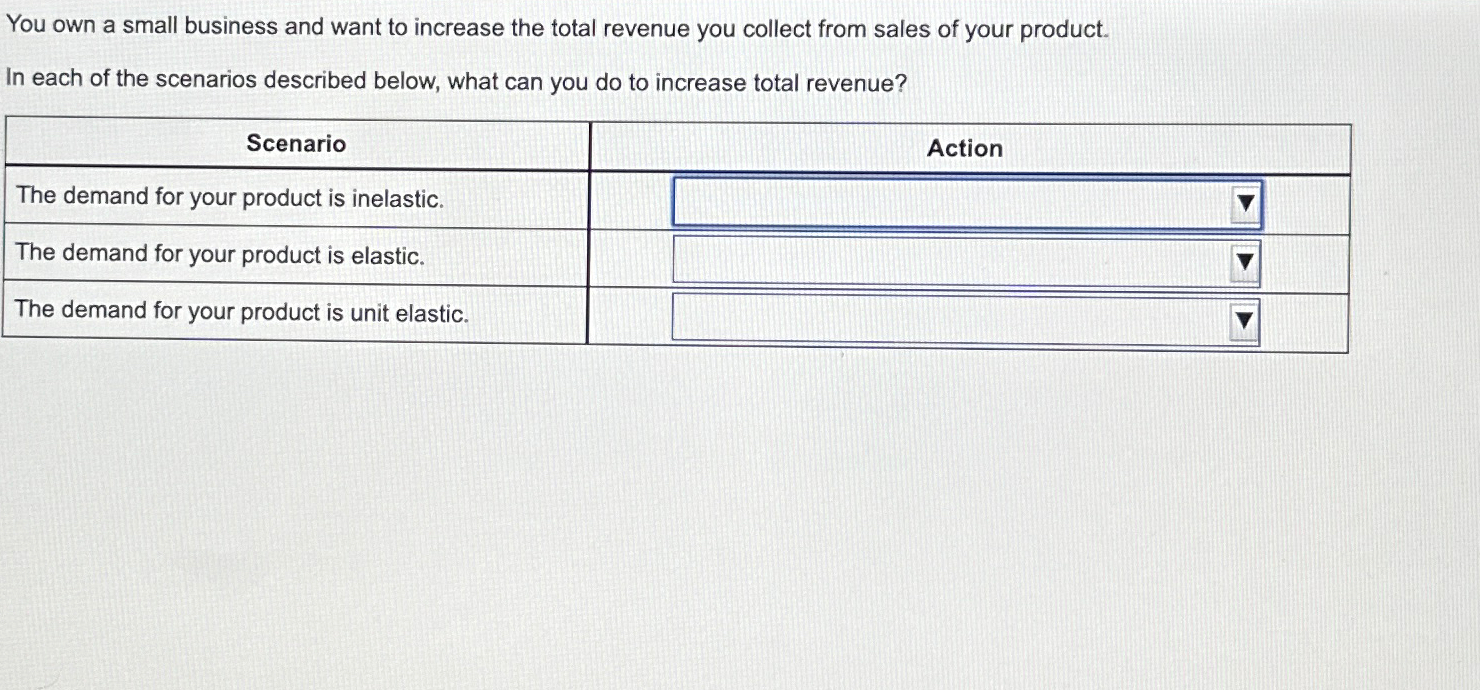 Solved You own a small business and want to increase the | Chegg.com