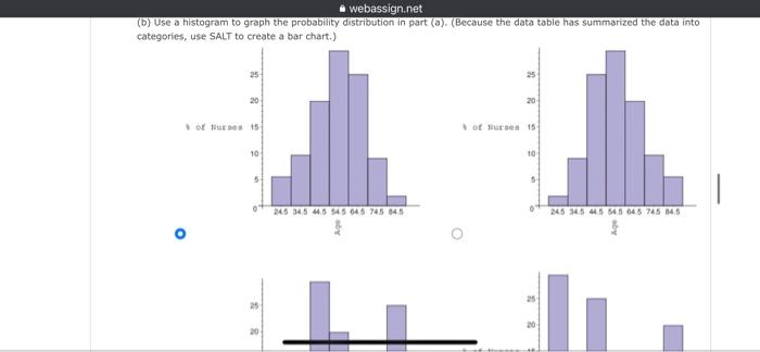 [Solved]: Webassign.net (b) Use A Histogram To Graph The Pr