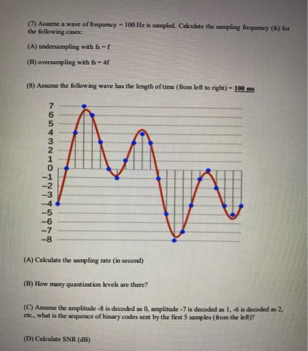 Solved (7) Assume a wave of frequency – 100 Hz is sampled. | Chegg.com