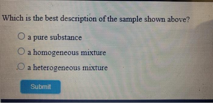 Solved VISUALIZATION Identifying Pure Substances and | Chegg.com