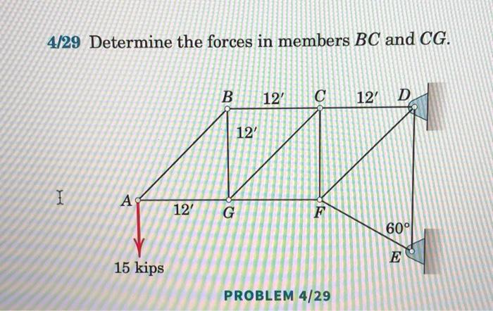 Solved 4/29 Determine The Forces In Members BC And CG. B 12' | Chegg.com