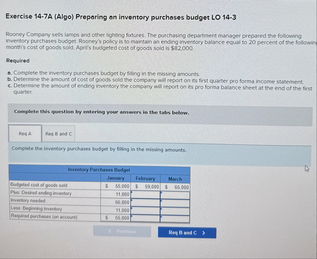 Solved Exercise 14-7A (Algo) ﻿Preparing an inventory | Chegg.com
