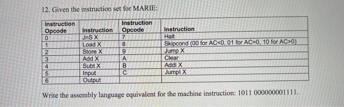 Solved 12. Given the instruction set for MARIE: Instruction | Chegg.com