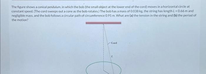 Solved The Figure Shows A Conical Pendulum, In Which The Bob | Chegg.com