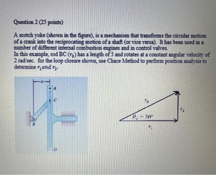 Solved Question 2 (25 points) A scotch yoke (shown in the