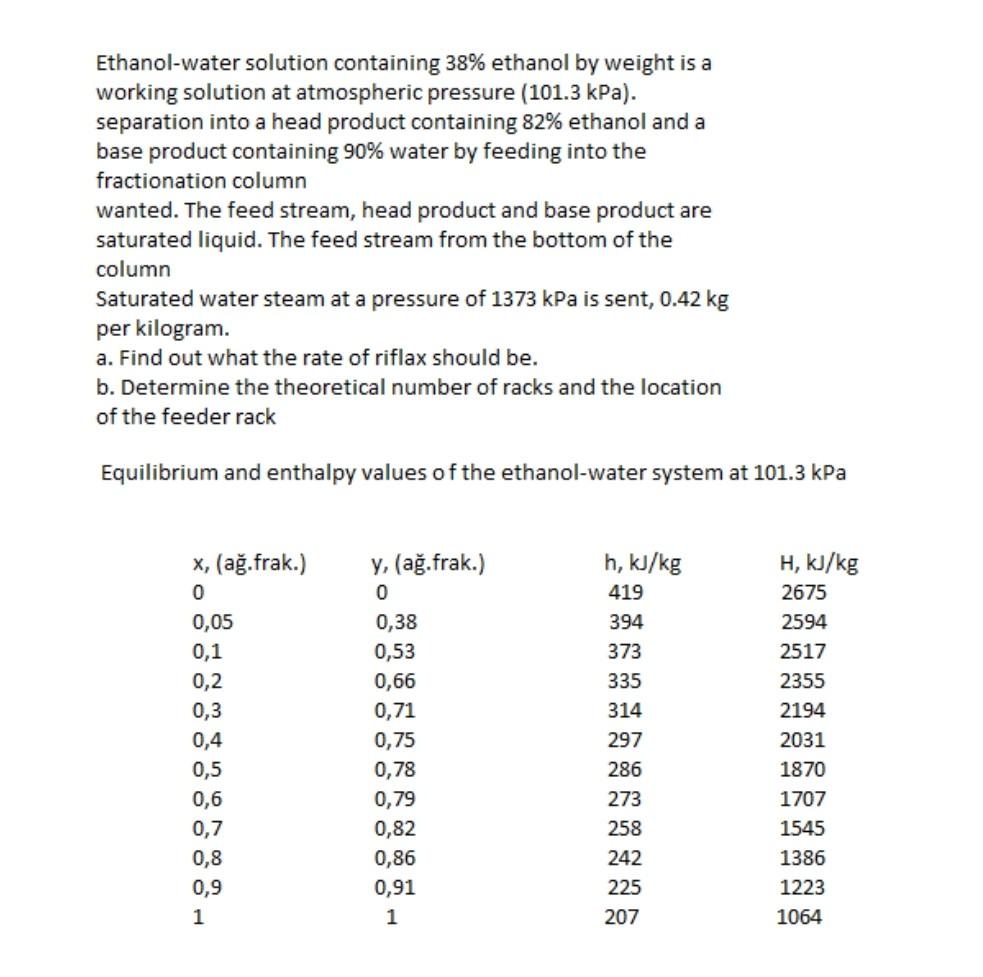 Solved Ethanol-water solution containing 38% ethanol by | Chegg.com
