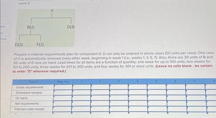 Solved Prepare a material requirements plan for component D, | Chegg.com